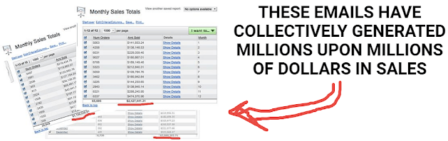 Download 5001 Profit-Producing Emails