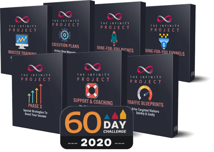 The Infinity Project Review