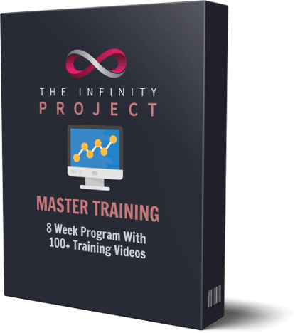 The Infinity Project Review