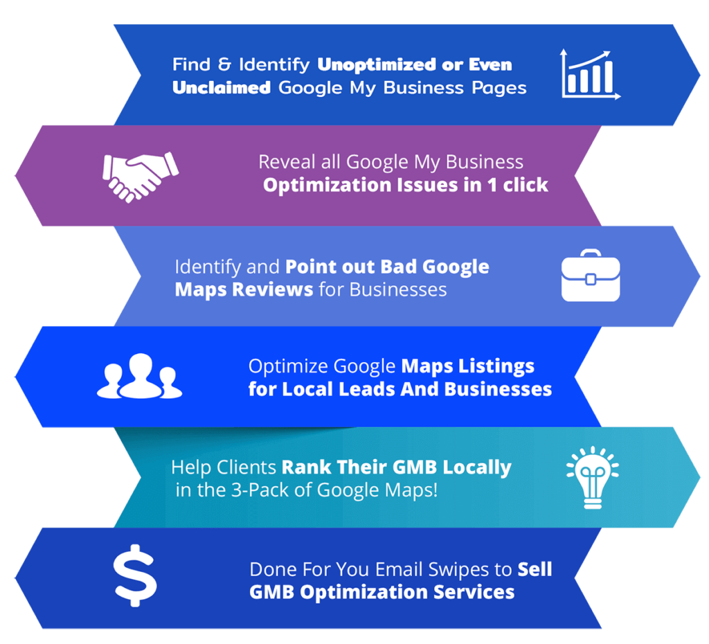 Mapify360 Review