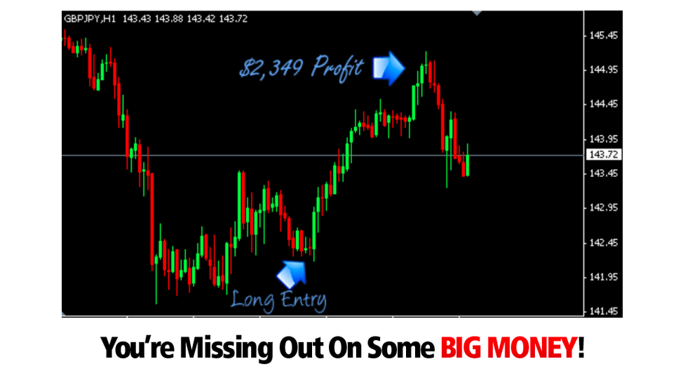 Super Forex Launcher