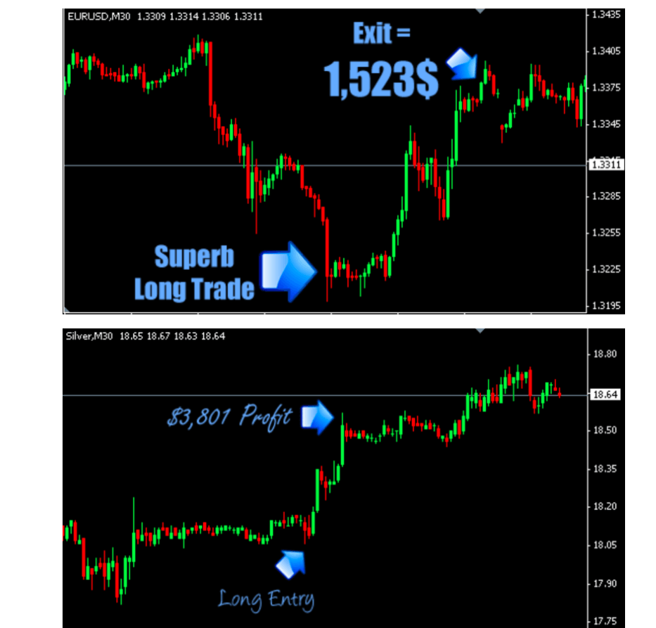 Super Forex Launcher