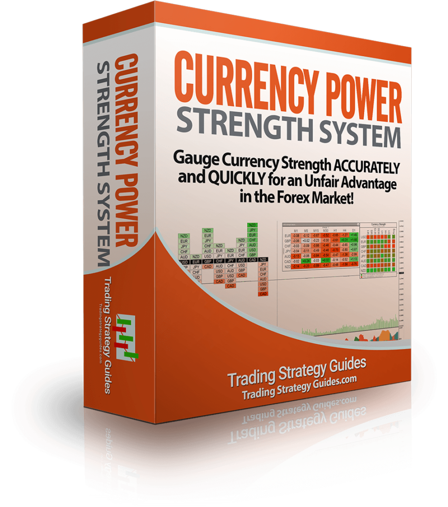 Currency Power Strength System by Trading Strategy Guides